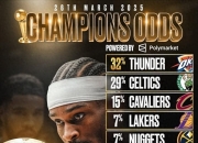 雷火电竞-热门球队斩获连胜，稳坐篮球榜首位置