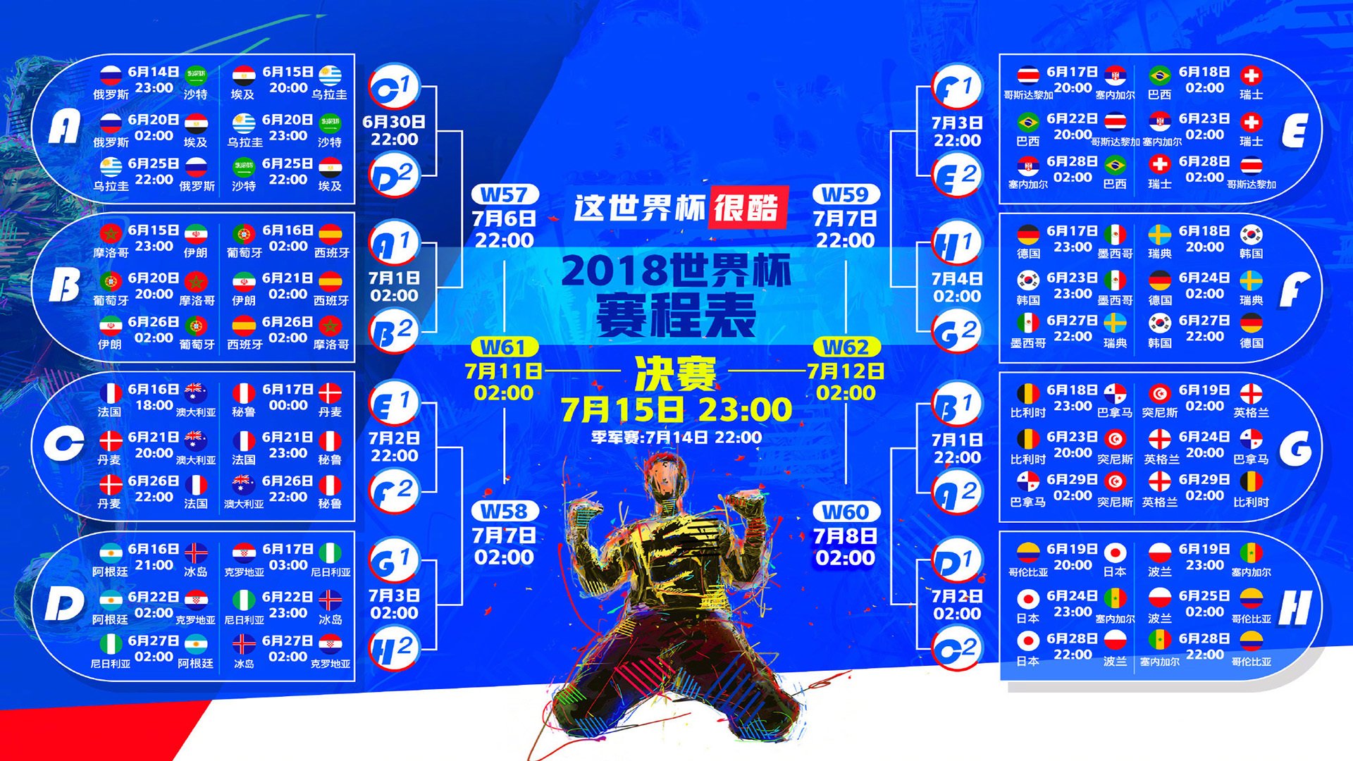 沙漠风暴席卷极光，伊朗爆冷芬兰，姆巴佩孤星闪耀2026B组生死局